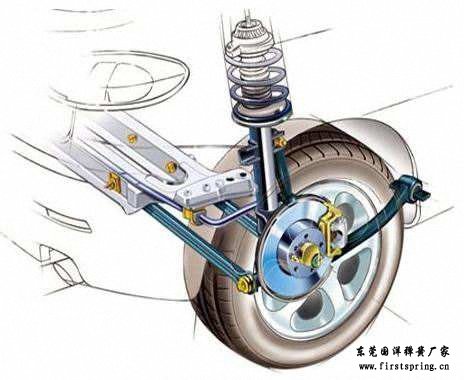 汽車彈簧的各種漆層到底有哪些作用呢？